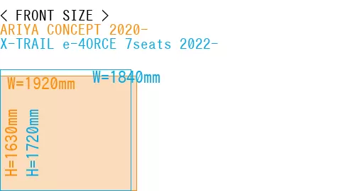 #ARIYA CONCEPT 2020- + X-TRAIL e-4ORCE 7seats 2022-